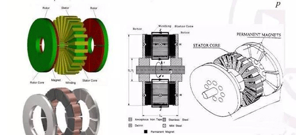 電機(jī)的相帶問題以及槽電勢(shì)星形圖——西安泰富西瑪電機(jī)(西安西瑪電機(jī)集團(tuán)股份有限公司)官方網(wǎng)站 電機(jī)的相帶問題以及槽電勢(shì)星形圖——西安泰富西瑪電機(jī)(西安西瑪電機(jī)集團(tuán)股份有限公司)官方網(wǎng)站