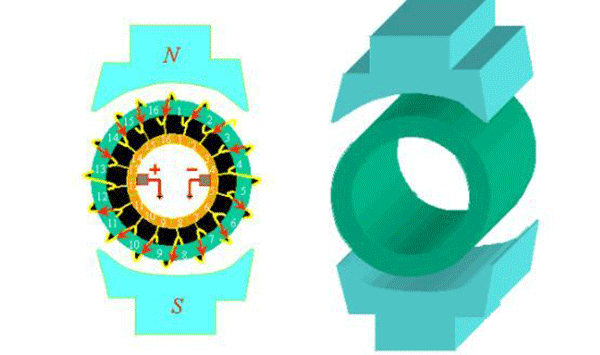 電機(jī)的相帶問題以及槽電勢(shì)星形圖——西安泰富西瑪電機(jī)(西安西瑪電機(jī)集團(tuán)股份有限公司)官方網(wǎng)站 電機(jī)的相帶問題以及槽電勢(shì)星形圖——西安泰富西瑪電機(jī)(西安西瑪電機(jī)集團(tuán)股份有限公司)官方網(wǎng)站