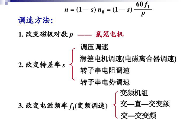 我們說到“電機控制”指的是什么——西安泰富西瑪電機(西安西瑪電機集團股份有限公司)官方網(wǎng)站 我們說到“電機控制”指的是什么——西安泰富西瑪電機(西安西瑪電機集團股份有限公司)官方網(wǎng)站