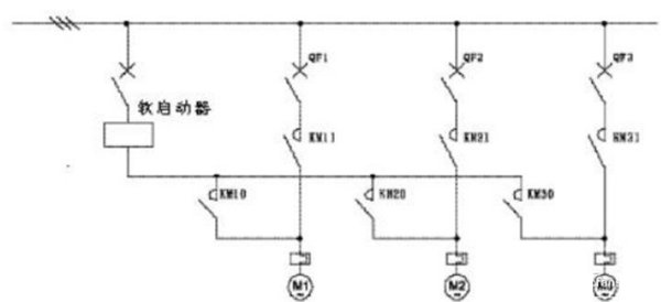 電機(jī)軟啟動(dòng)器工作原理、工藝流程、故障分析、接線圖——西安泰富西瑪電機(jī)（西安西瑪電機(jī)集團(tuán)股份有限公司）官方網(wǎng)站