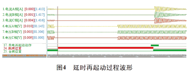 電機(jī)再起動(dòng)方法在石化企業(yè)中的實(shí)際應(yīng)用——西安泰富西瑪電機(jī)(西安西瑪電機(jī)集團(tuán)股份有限公司)官方網(wǎng)站 電機(jī)再起動(dòng)方法在石化企業(yè)中的實(shí)際應(yīng)用——西安泰富西瑪電機(jī)(西安西瑪電機(jī)集團(tuán)股份有限公司)官方網(wǎng)站