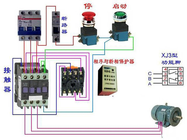 西安西瑪電機燒壞測量方法及預(yù)防。