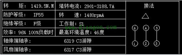 為您詳細圖解三相異步電動機接線方式。