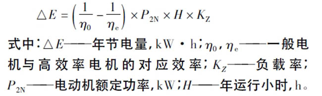 西瑪電機(jī)在鹽化工企業(yè)如何實(shí)現(xiàn)節(jié)能？