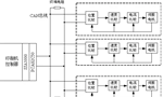 如何實(shí)現(xiàn)多伺服電機(jī)同步控制？——西安博匯儀器儀表有限公司