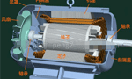 電動車電機(jī)內(nèi)部結(jié)構(gòu)圖詳解。——西安博匯儀器儀表有限公司