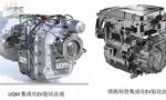 五年內(nèi)EV電機(jī)的技術(shù)制高點在哪里？——西安博匯儀器儀表有限公司