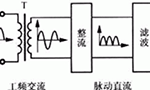 簡(jiǎn)易帶過(guò)流保護(hù)直流電機(jī)電源設(shè)計(jì)?！靼膊﹨R儀器儀表有限公司