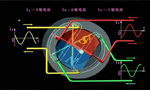 西安西瑪生產(chǎn)的同步電機和異步電機到底哪里不一樣？如何應(yīng)用？——西安博匯儀器儀表有限公司