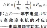西瑪電機(jī)在鹽化工企業(yè)如何實(shí)現(xiàn)節(jié)能？——西安博匯儀器儀表有限公司